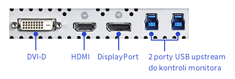 Eizo - fotopoker.pl Eizo - fotopoker.pl
