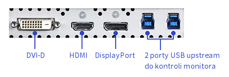 Eizo - fotopoker.pl