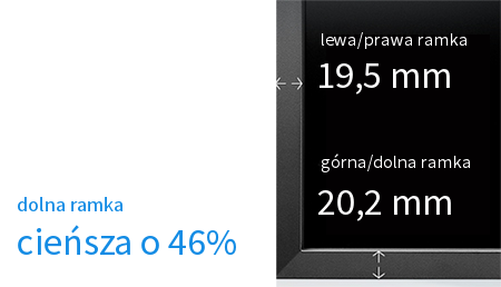 Eizo - fotopoker.pl