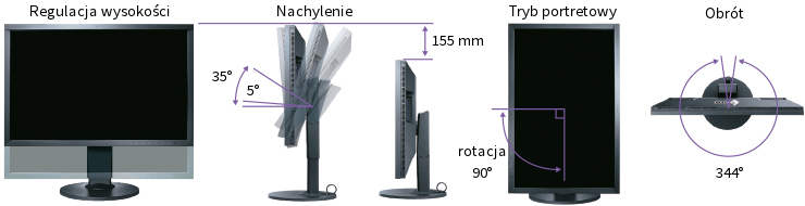 Eizo - fotopoker.pl